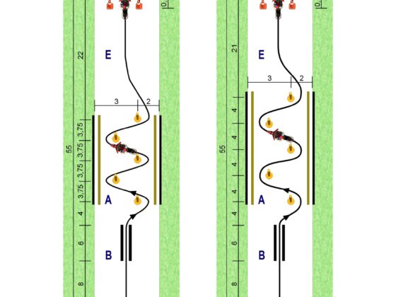 Pruebas circuito cerrado carnet a1