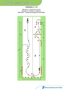 Pruebas circuito cerrado carnet carnet a1
