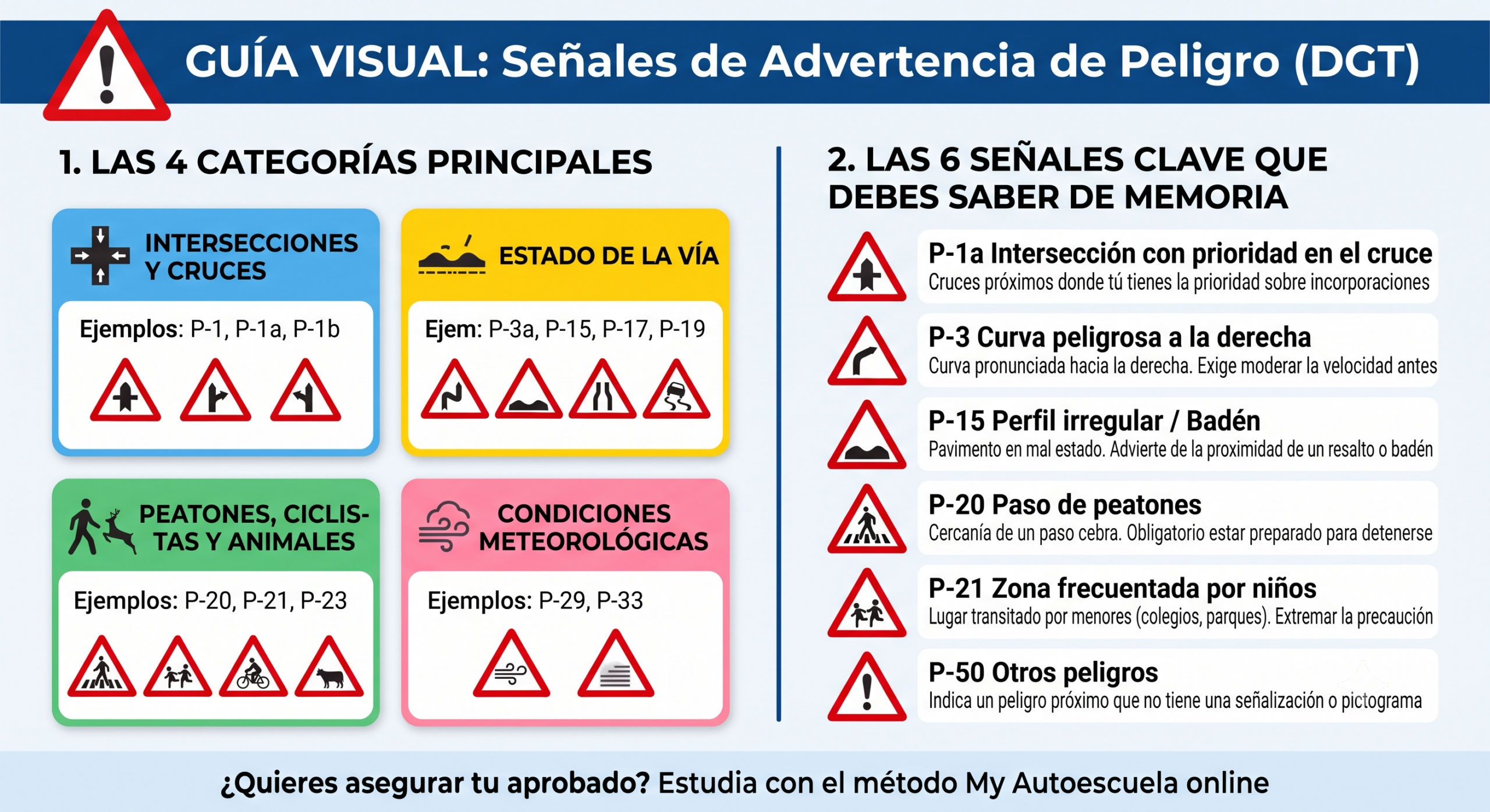 señales-de-advertencia-de-peligro
